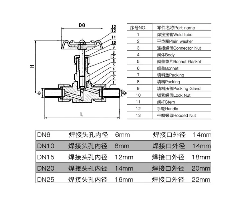 Van kim inox 304 - J23W-160P