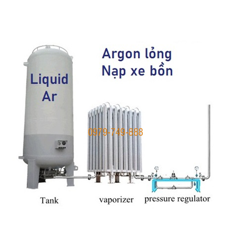 Argon lỏng công nghiệp nạp bồn trạm từ xe bồn 5-25 tấn